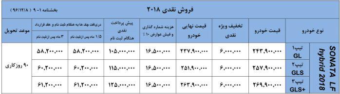 شرایط فروش نقدی سوناتا 2018 - اسفند96